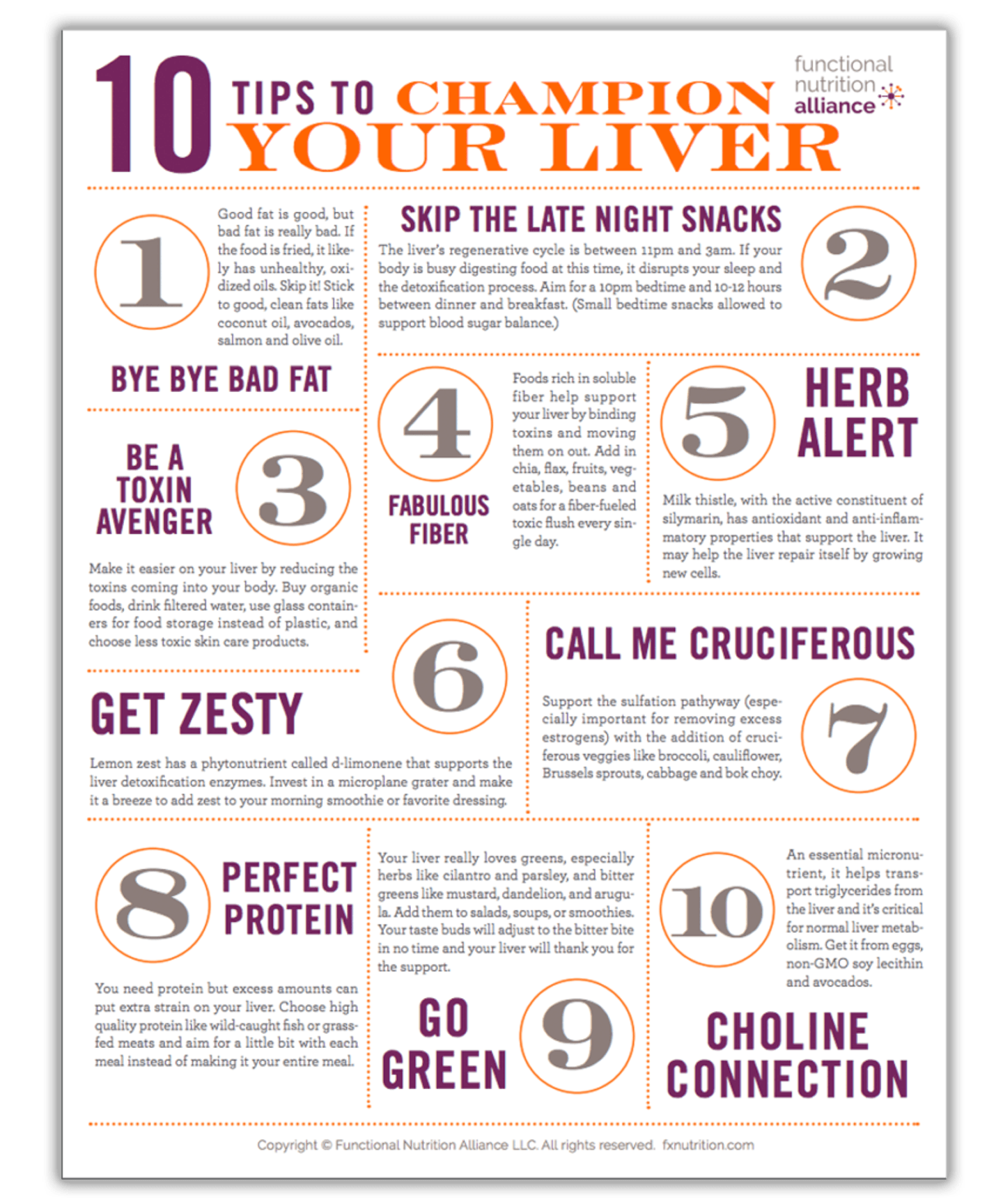 love your liver (top 10 tips inside!) | Functional Nutrition Alliance
